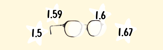 lens index for your prescription lenses