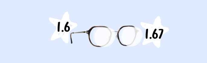 mouqy eye glasses with high index lens