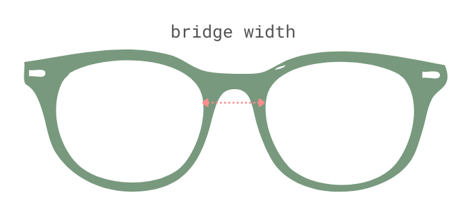 bridge width measurement