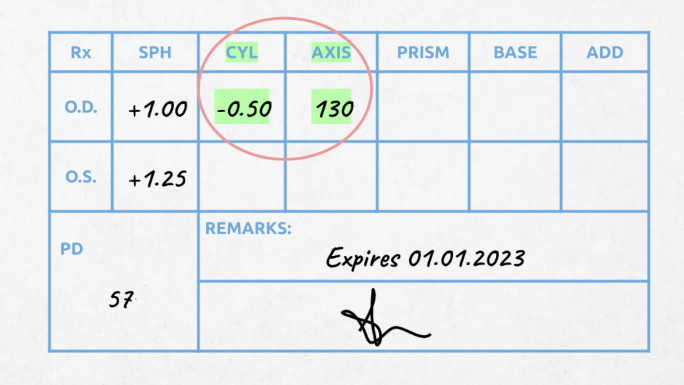 eye prescription for astigmatism