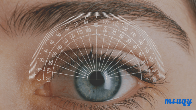 axis measurement on a real eye