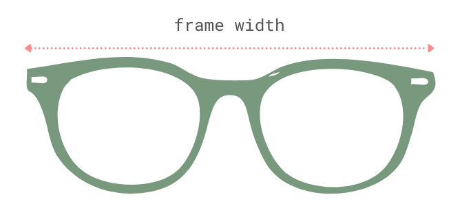 frame width measurement