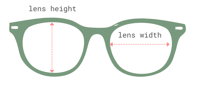 lens height and width measurement