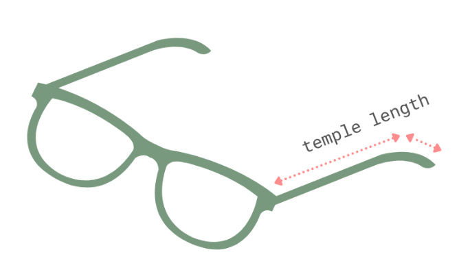 temple arm length measurement