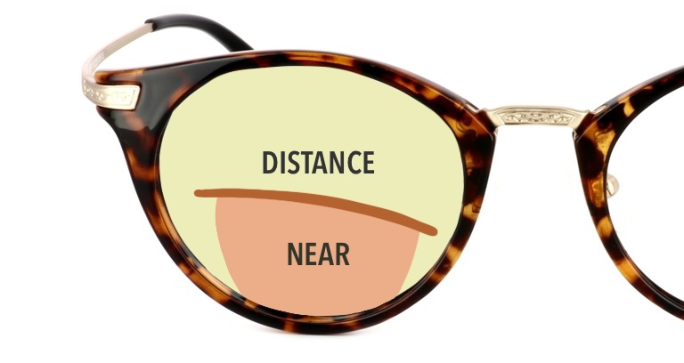 bifocal lenses