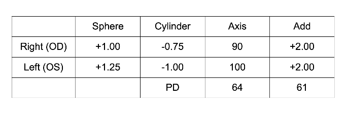 bifocal prescription