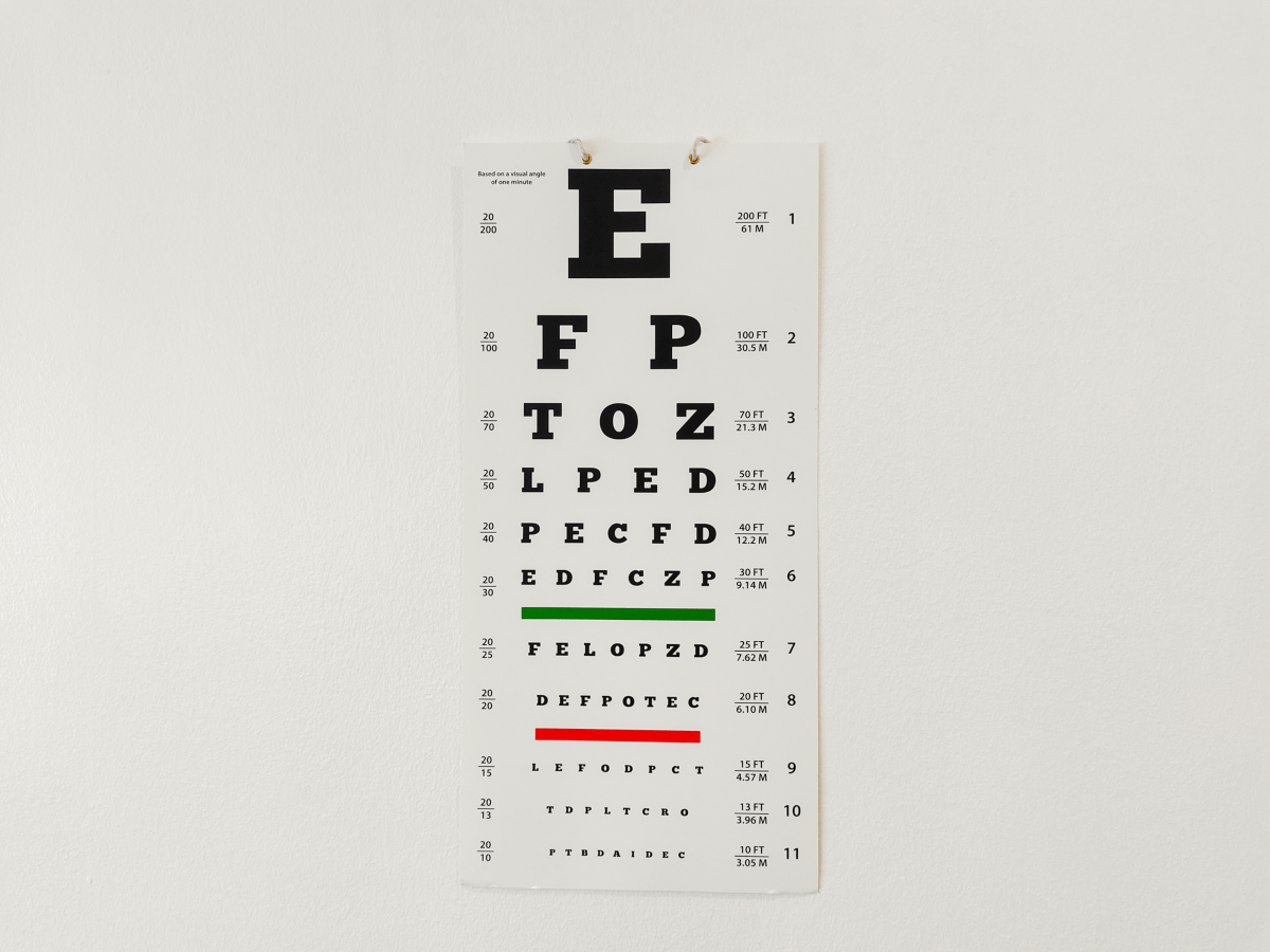 Photo of the eye chart