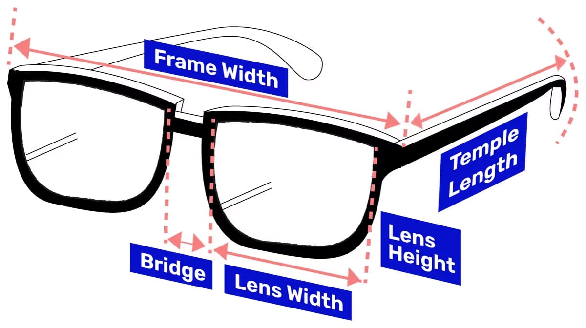 glasses frame measurement guide