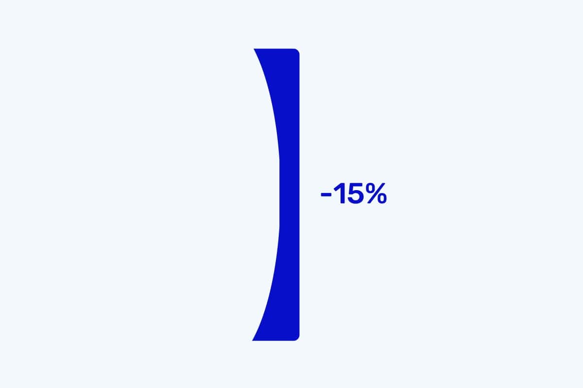 1.53 index lens for prescription