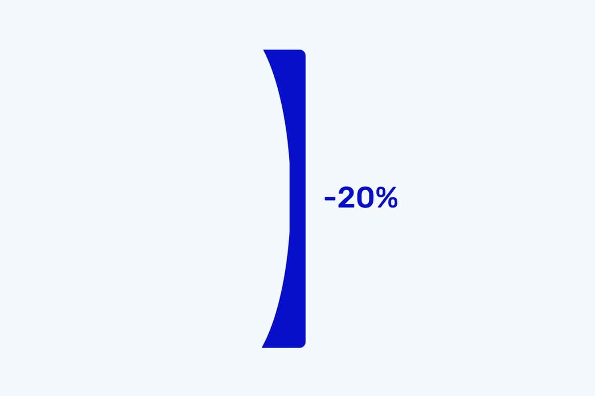 1.56 index lens for prescription