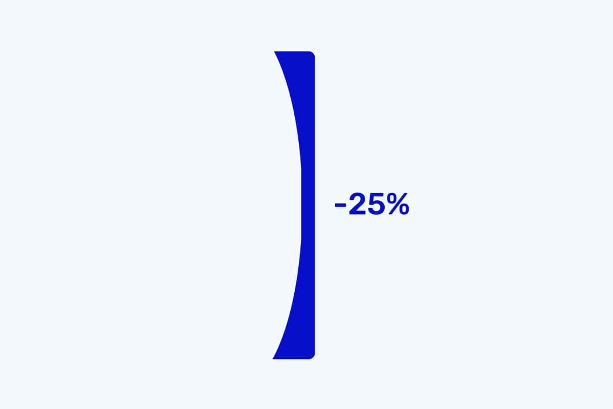 1.59 index lens for prescription