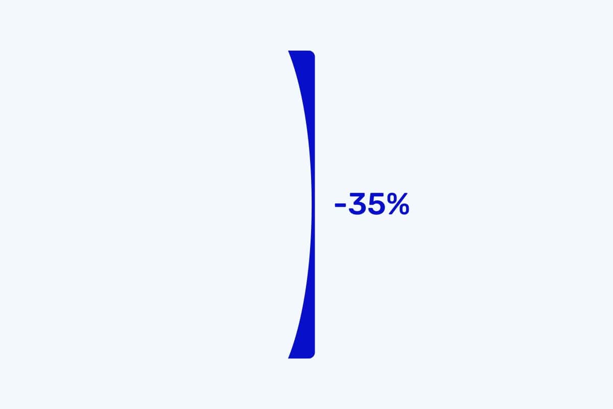 1.74 index lens for prescription