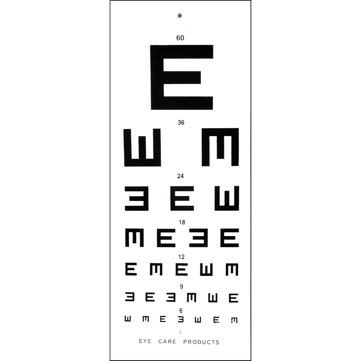 What is a Visual Acuity Test?