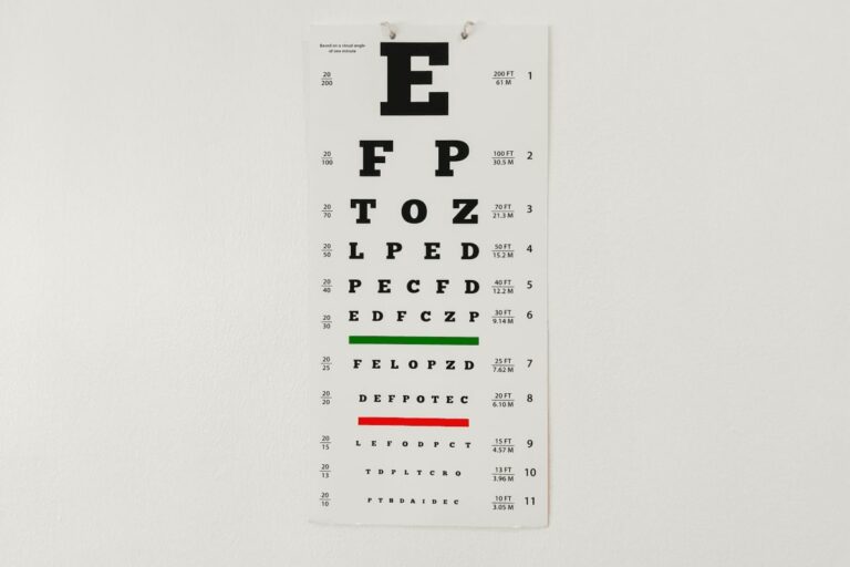 The Snellen Eye Chart A Quick History