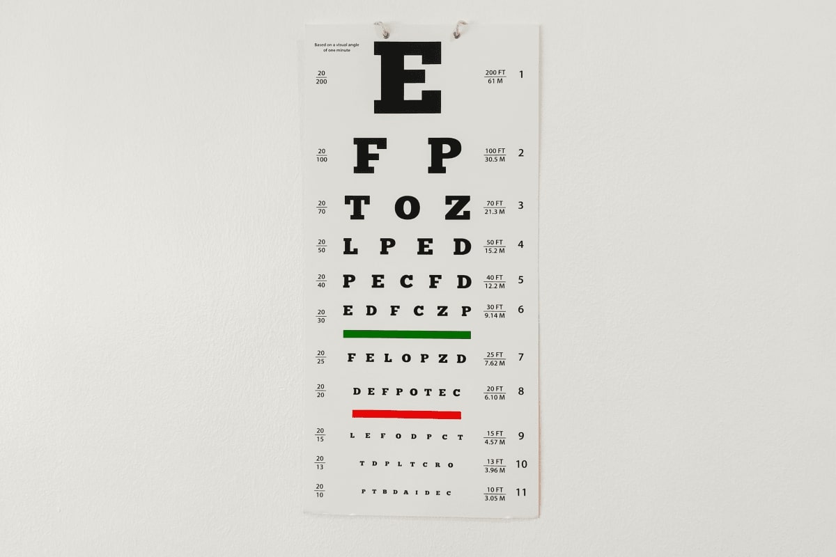 a snellen eye chart hung on the wall