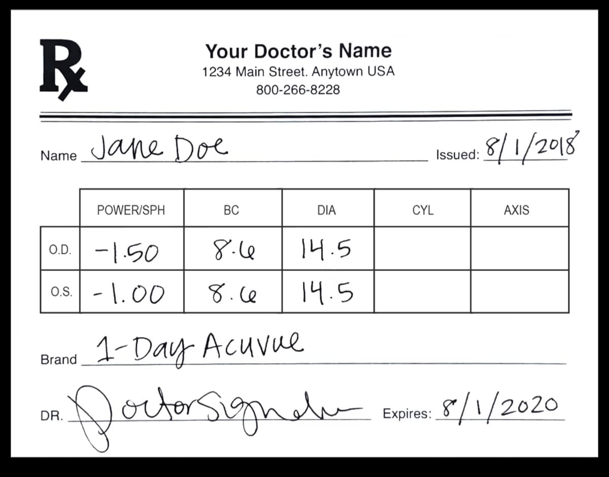 Are prescriptions for glasses and contacts sales the same