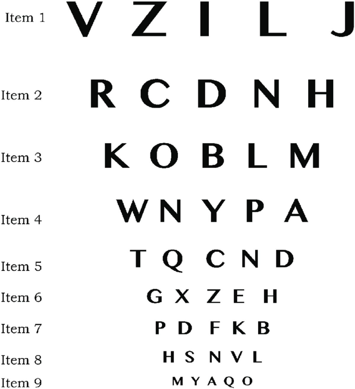 LogMAR chart