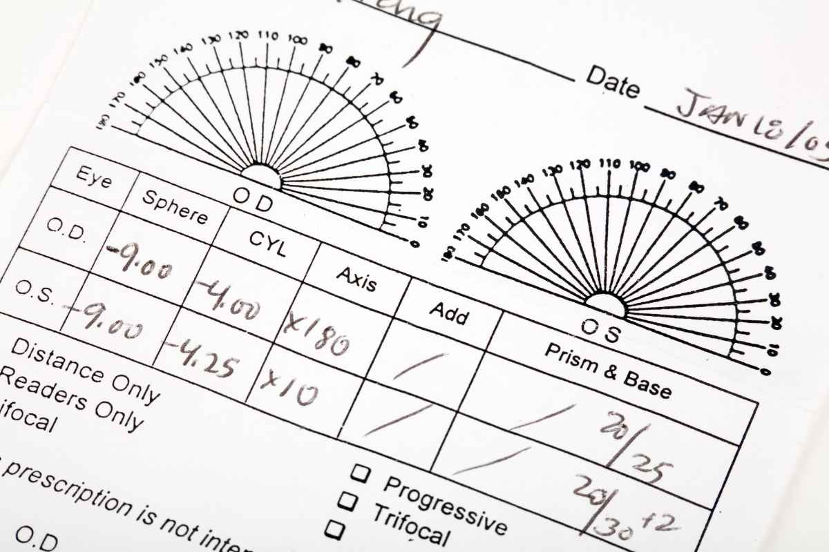 an eye prescription with values filled in