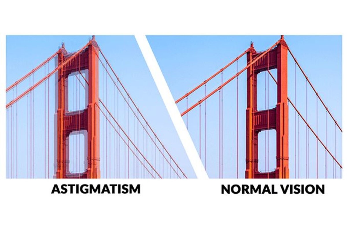 how people with astigmatism see