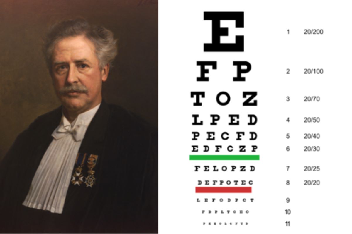 portrait of herman snellen and the snellen eye chart