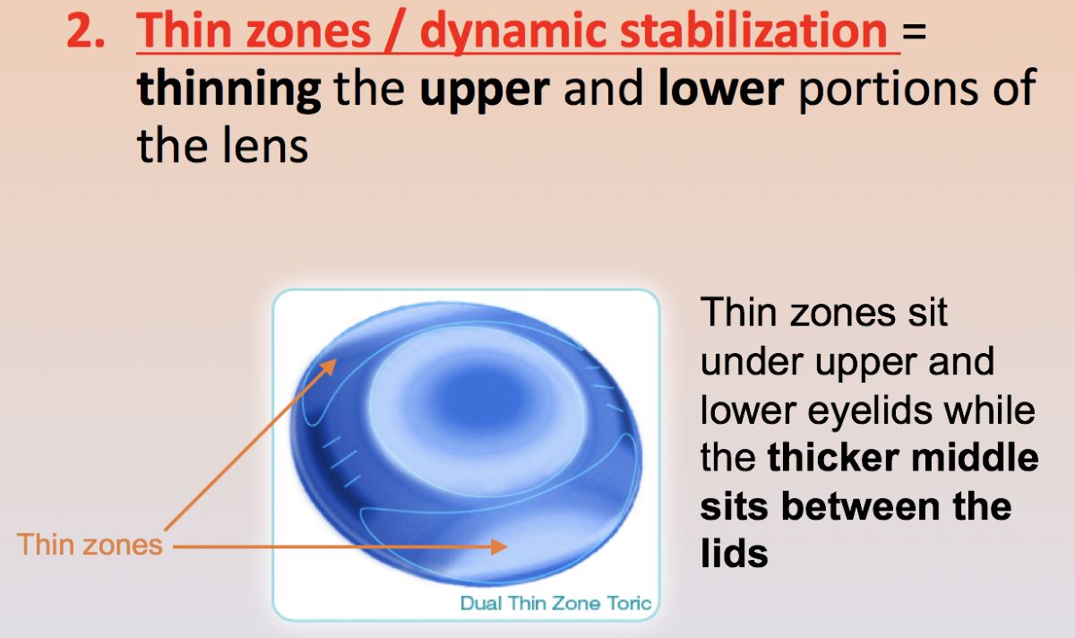 thin zones in toric contact lens